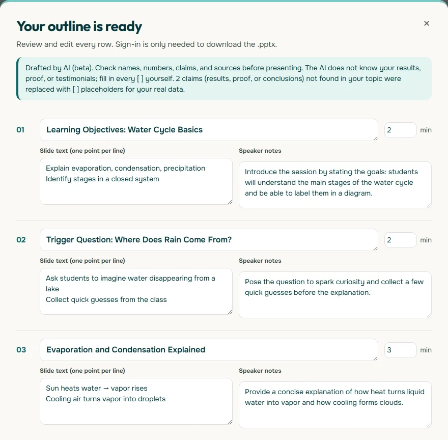 Screenshot of the Your outline is ready window in Soluslide for a water cycle lesson, showing three slides with titles, minutes, slide text, and speaker notes
