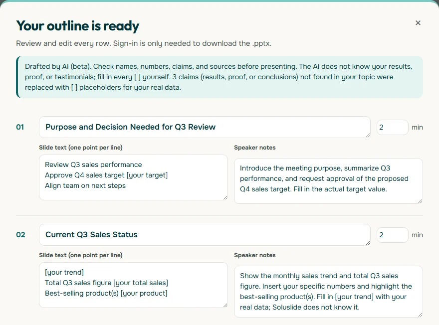 Screenshot of the Your outline is ready window in Soluslide for a bakery Q3 sales review, showing the slides Purpose and Decision Needed for Q3 Review and Current Q3 Sales Status, with square-bracket placeholders for figures the presenter must supply