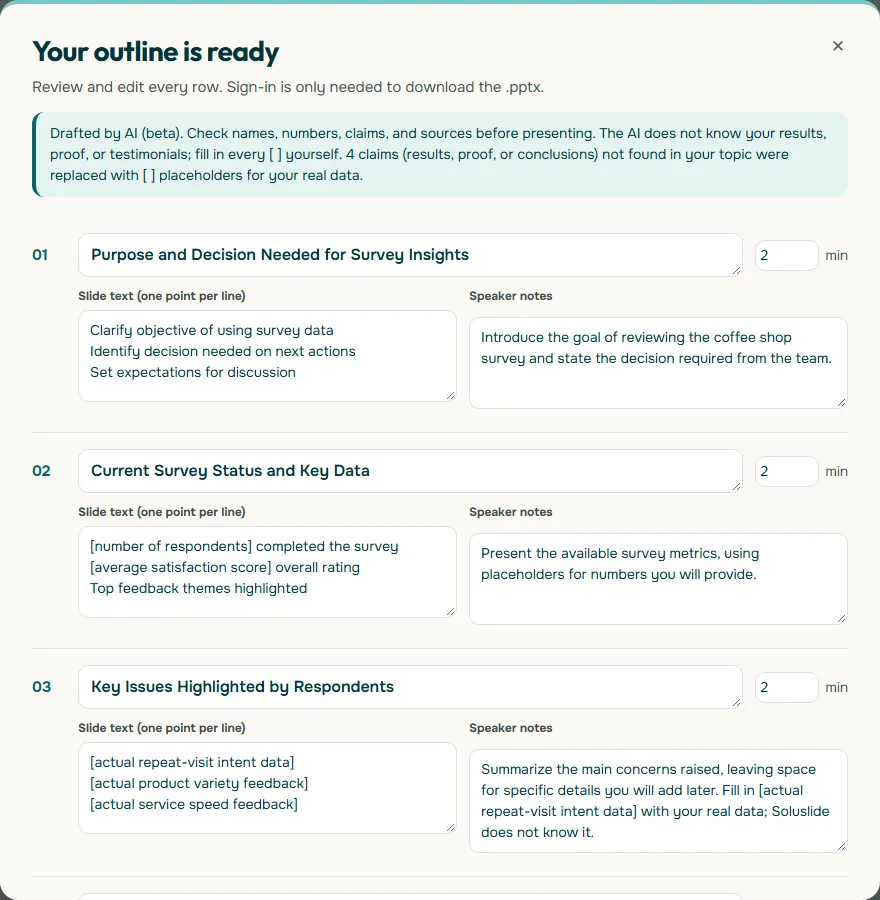 Outline window headed Your outline is ready, with a notice that 4 claims were replaced with placeholders and the first three slides, each set to 2 minutes, with slide text and speaker notes fields