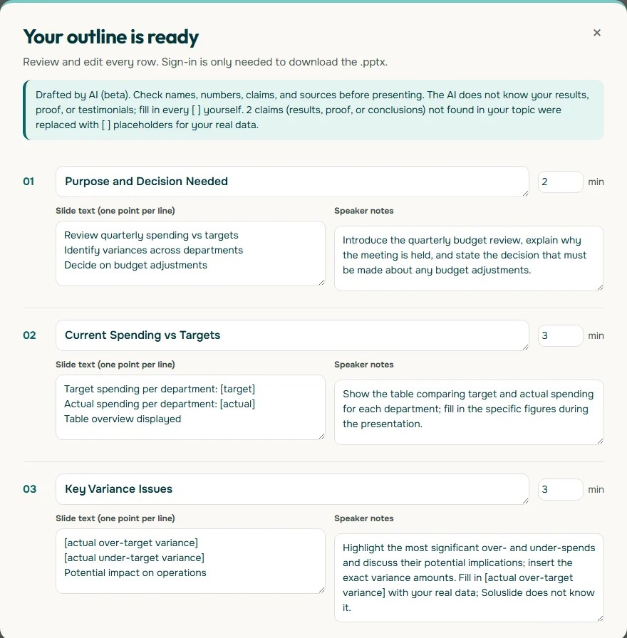Screenshot of the Your outline is ready window in Soluslide for a quarterly budget review, with slides Purpose and Decision Needed, Current Spending vs Targets with target and actual placeholders, and Key Variance Issues