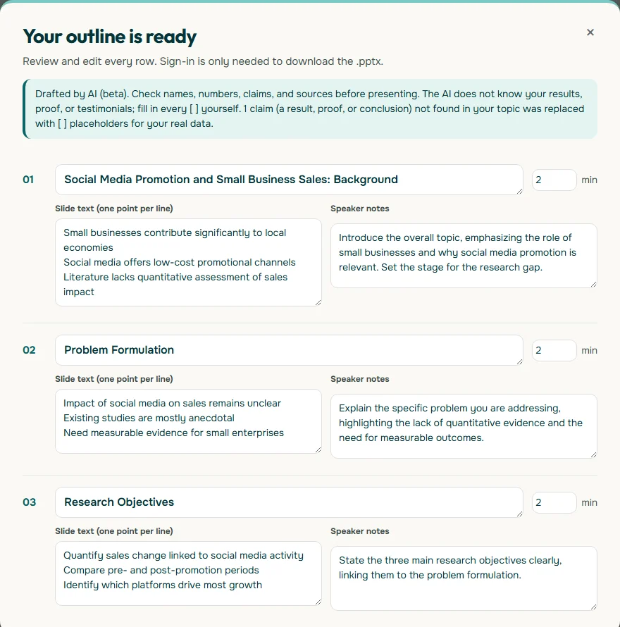 Screenshot of the Your outline is ready window in Soluslide for a thesis defense on social media promotion and small business sales, showing Background, Problem Formulation, and Research Objectives slides with slide text and speaker notes