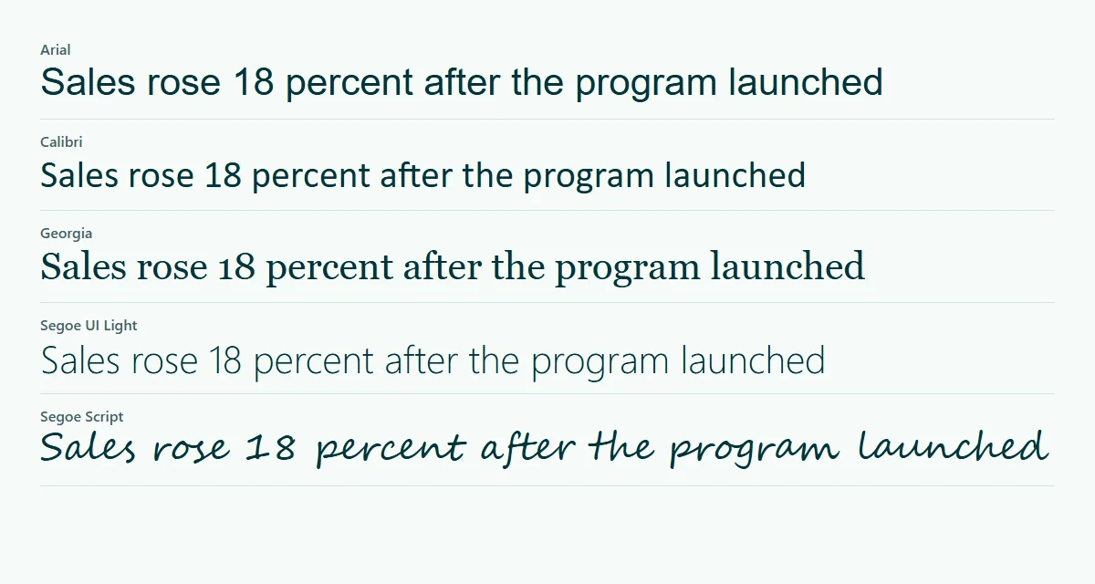 The same sentence set in five fonts: Arial, Calibri, Georgia, Segoe UI Light, and Segoe Script, with the thin and script lines noticeably harder to read