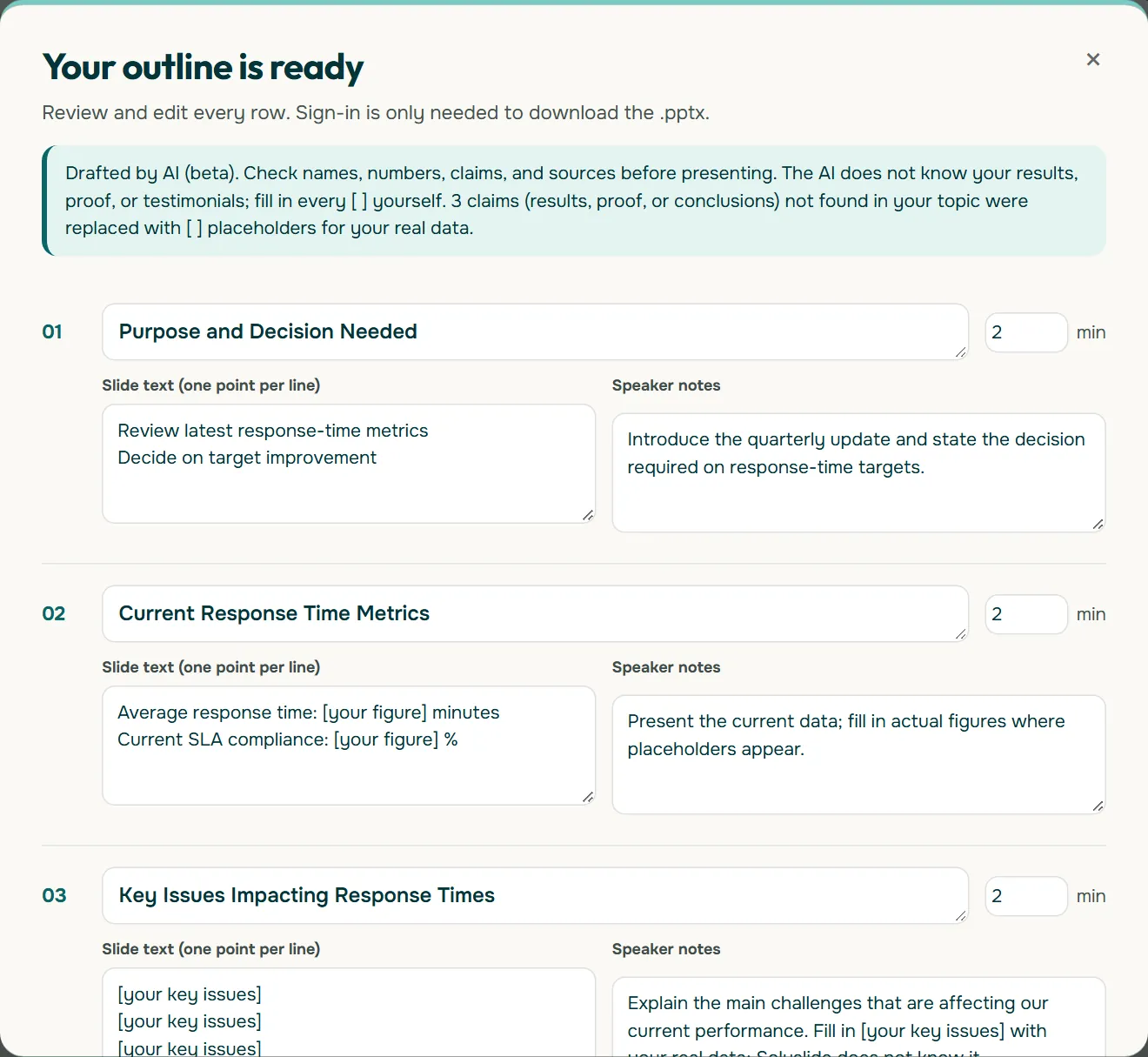 Soluslide outline editor showing slides titled Purpose and Decision Needed, Current Response Time Metrics, and Key Issues Impacting Response Times, each with a 2 minute field, slide text, and speaker notes