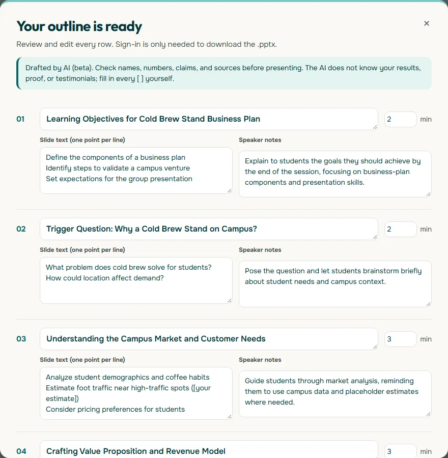 Screenshot of the Your outline is ready dialog in Soluslide for a cold brew stand business plan, showing slides 1 to 3 with titles, slide text, speaker notes, and a minutes field for each slide